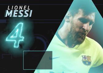El dato de Messi que dolerá a los culés: Está muy cerca de batir un récord de lo menos apetecible...