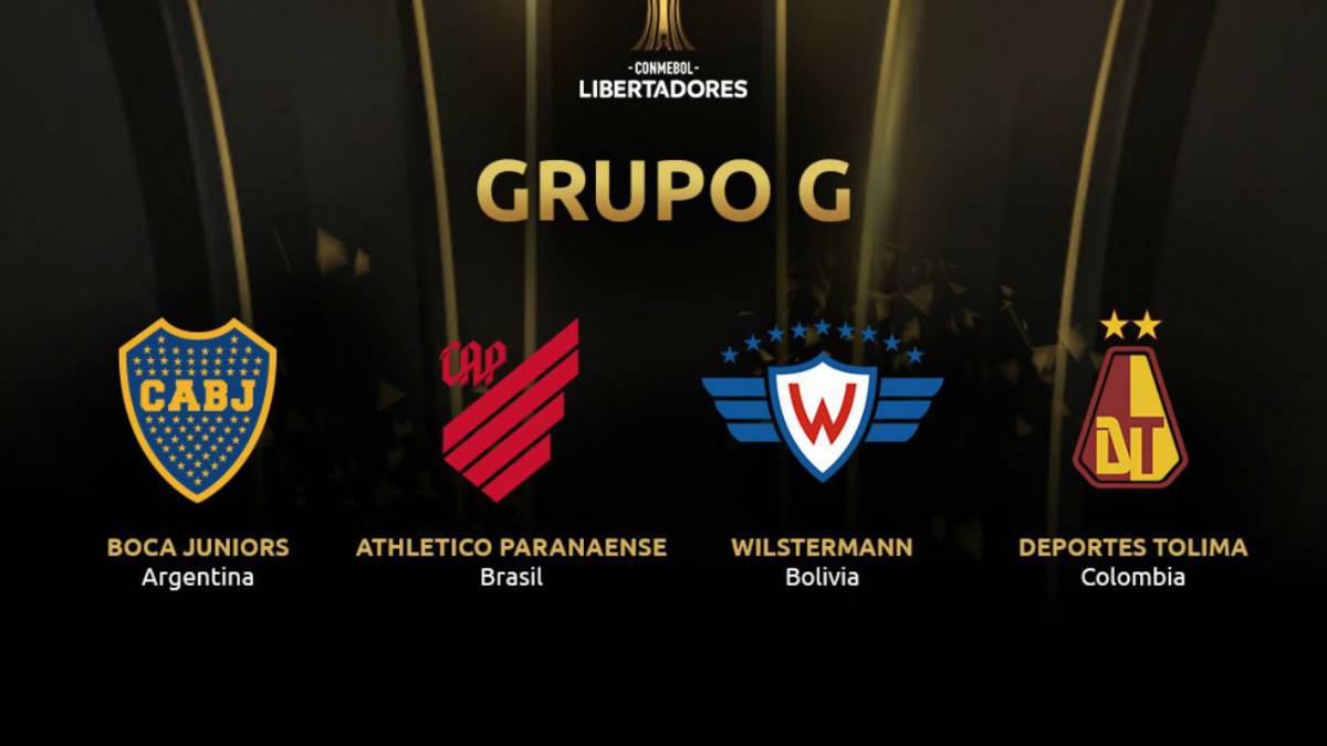 Copa Libertadores 2019 análisis completo del grupo G