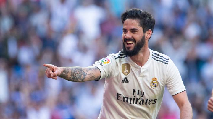 Image result for isco