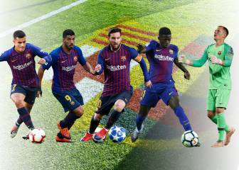 El valor de mercado actual de la plantilla del FC Barcelona