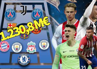 El XI más caro de la historia: no gustará a los madridistas...