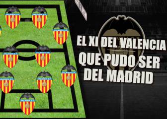 Si hubiese ocurrido la historia sería diferente: El 'XI' de los 'ches' que pudieron ser blancos