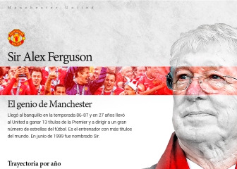 El gráfico de la leyenda de Alex Ferguson: récords, hitos...