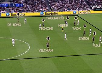 2-3-5: impactantes imágenes del esquema del Ajax que definen cómo han enamorado al fútbol