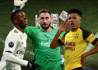 Los 10 futbolistas Sub 20 más caros del mercado europeo