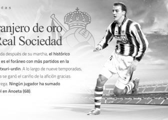 La historia de Kovacevic, el hombre gol de la Real Sociedad