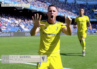 Querol le da un punto al Cádiz ante un Depor que insistió más