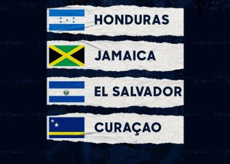 Grupo C: Honduras, Jamaica, El Salvador y Curaçao