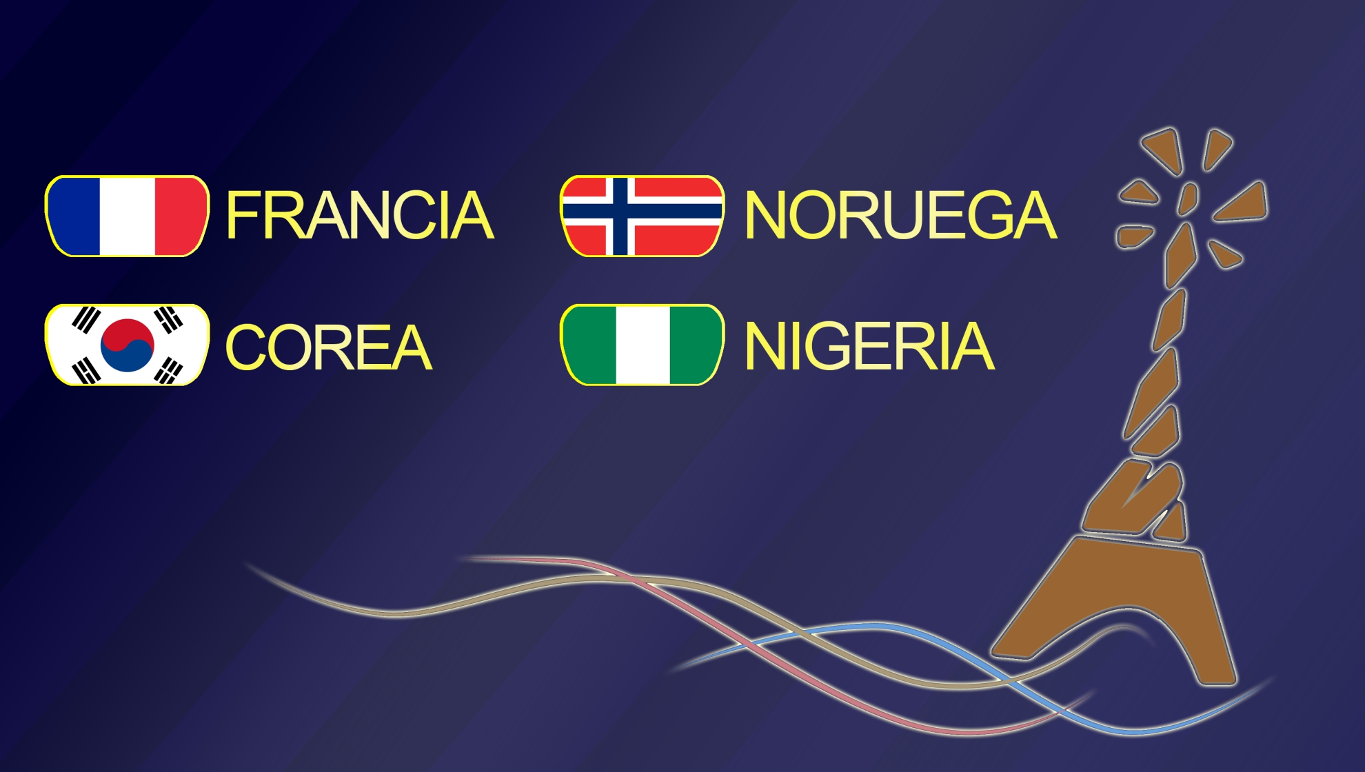 Grupo A: Francia, Corea, Noruega y Nigeria