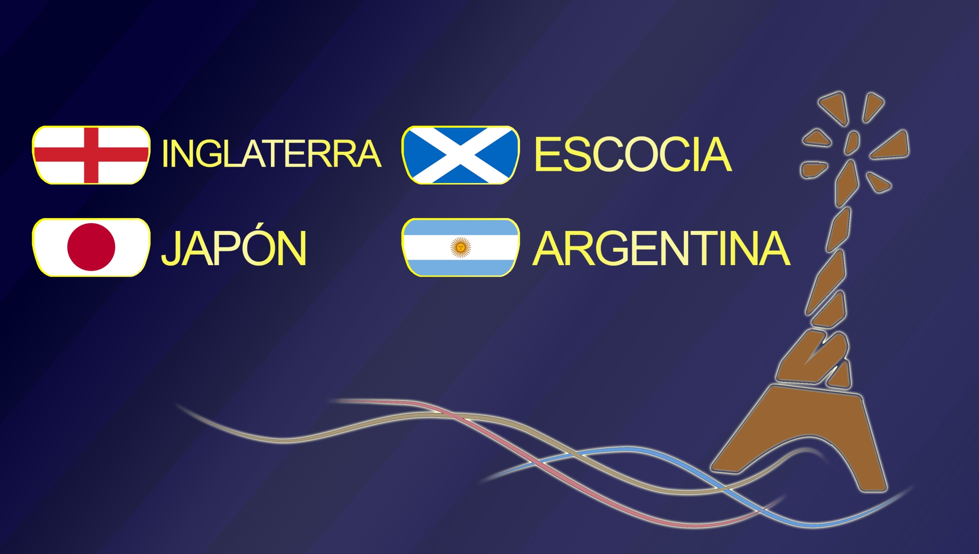 Grupo D: Inglaterra, Escocia, Japón y Argentina