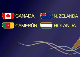 Grupo E: Canadá, Nueva Zelanda, Camerún y Holanda