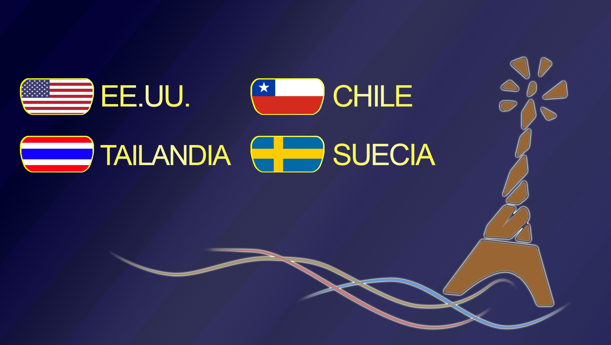 Grupo F: Estados Unidos, Chile, Tailandia y Suecia