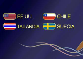 Grupo F: Estados Unidos, Chile, Tailandia y Suecia