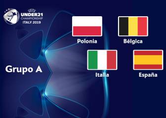 Grupo A: Italia, España, Polonia y Bélgica