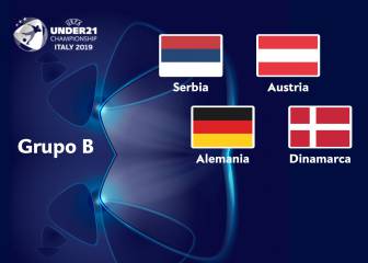 Grupo B: Alemania, Dinamarca, Serbia y Austria