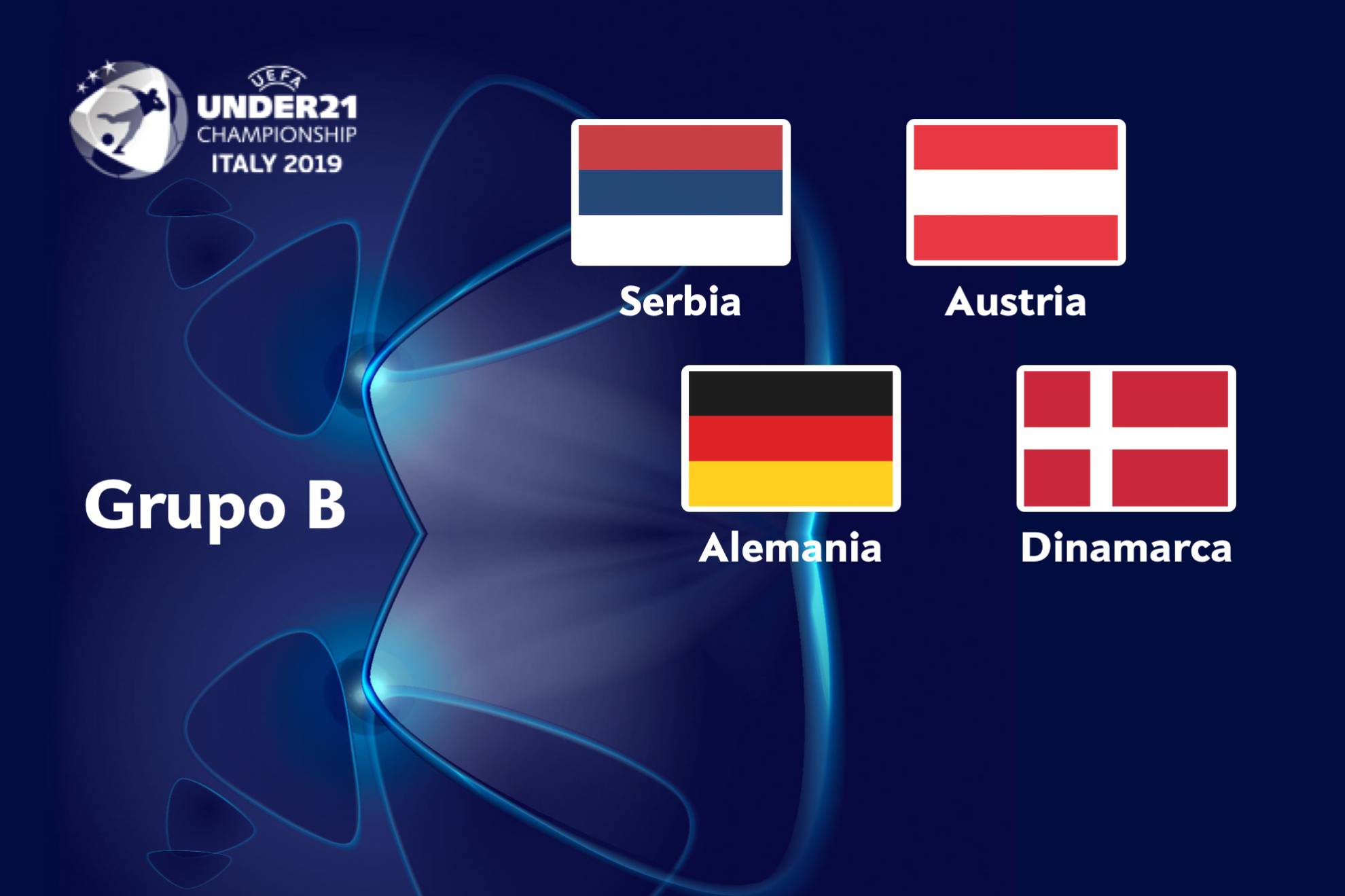 Grupo B: Alemania, Dinamarca, Serbia y Austria