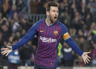 Messi tops best paid sports star on the planet list - Forbes