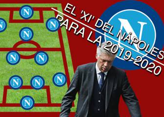 Un madridista, un pretendido por el Madrid y un bombazo arriba: el 'XI' de Ancelotti para el Nápoles
