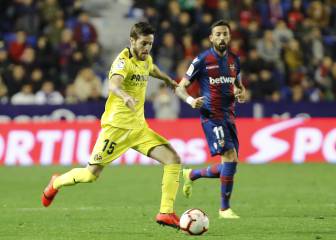 El Villarreal anuncia amistosos contra el WBA y Levante