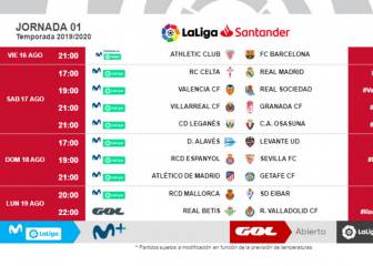 Rubiales adamant that 