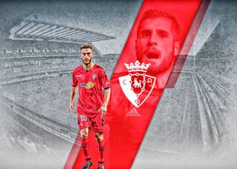 Especial LaLiga Santander: conoce a Osasuna 2019-20