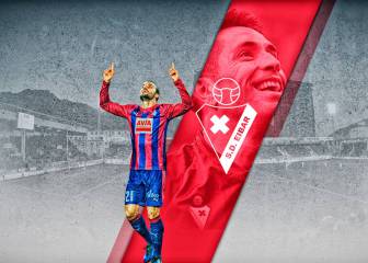 Especial LaLiga Santander: conoce al Eibar 2019-20