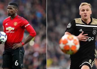 Pogba vs. Van de Beek: six factors for comparison