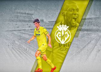Especial LaLiga Santander: conoce al Villarreal 2019-20