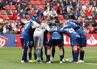 Especial LaLiga SmartBank: conoce al Huesca 2019-20