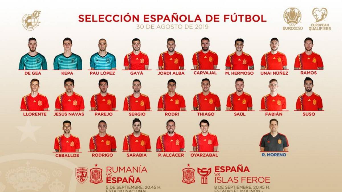 SELECCIÓN ESPAÑOLA DE FÚTBOL: TOPIC OFICIAL  - Página 9 1567156805_131886_1567158049_noticia_normal