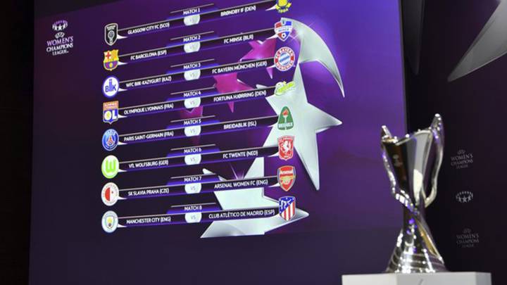 UEFA Women's Champions League last 16 