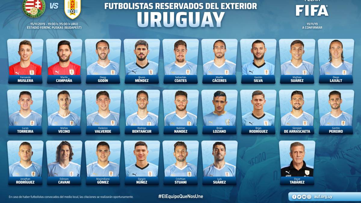 Lista de Uruguay: Valverde se mantiene y Suárez vuelve