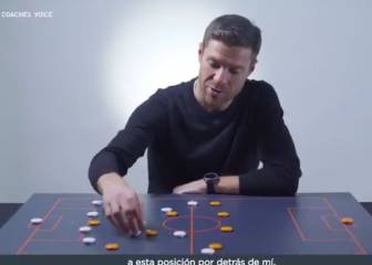 El secreto mejor guardado de Mou: ¿Cómo marcar a Messi?