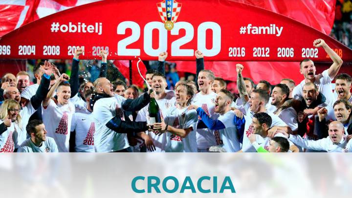 La Croacia de Modric y Rakitic se ha hecho vieja