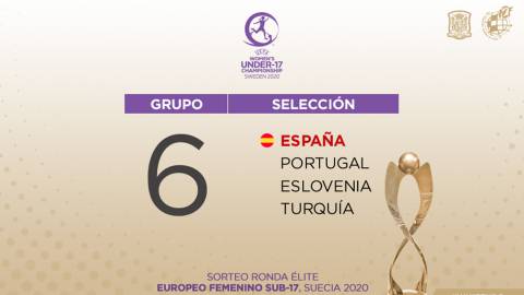 Los rivales de la Sub-17.