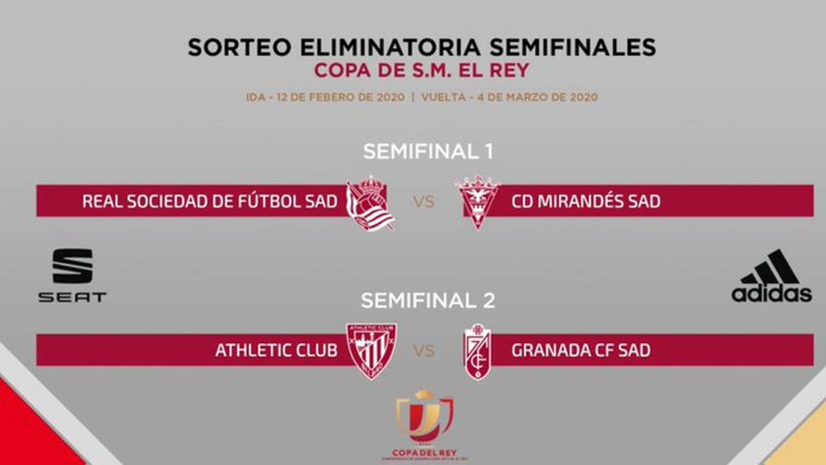 Copa del Rey 19/20 - Página 4 1581079224_882962_1581079481_noticia_normal