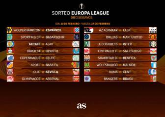 Partidos de hoy en la Europa League: horarios y TV