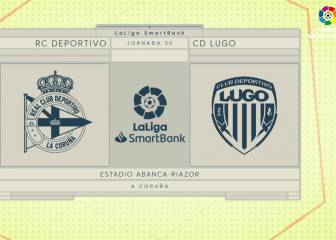 Depor y Lugo se atrapan