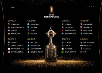 Arranca la Libertadores 2020: consulta todos los datos
