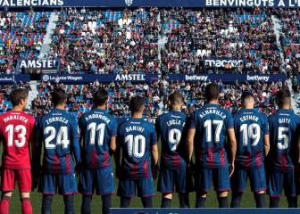 El Levante se suma a la reivindicación