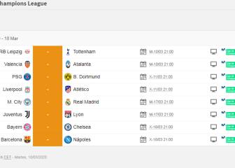 Horarios y TV de la vuelta de octavos de la Champions
