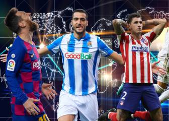 Evolución de la Liga después de un año: el Madrid resta 10 puntos al Barça; el Atleti pierde 11...