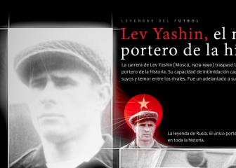 Lev Yashin, el hombre que encumbró la figura del portero
