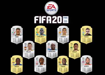 FIFA 20: los jugadores más fuertes en imágenes
