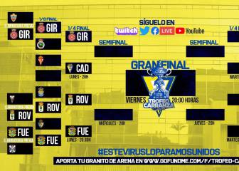 Ya se conocen los cuartos de final del Trofeo Carranza Esports