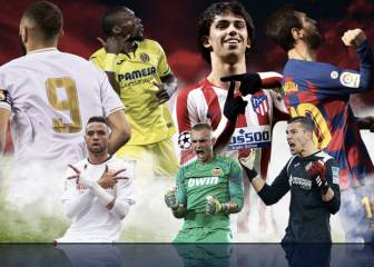 Los 100 hechos que van a marcar la temporada del coronavirus