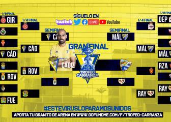 El Cádiz gana el I Trofeo Carranza eSports