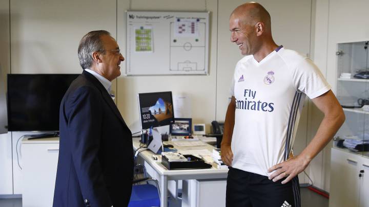 Real Madrid Every Big Decision For Zidane Post Coronavirus As Com