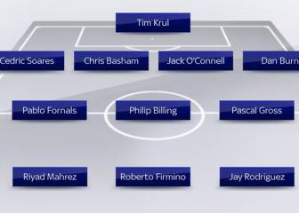 Los 'correcaminos' de la Premier