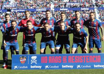 Catalán negocia con la plantilla del Levante una rebaja salarial